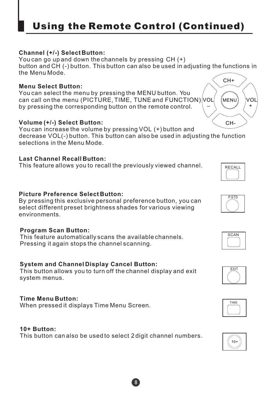 Using the remote control (continued) | Electrohome 13ED204R User Manual | Page 10 / 32