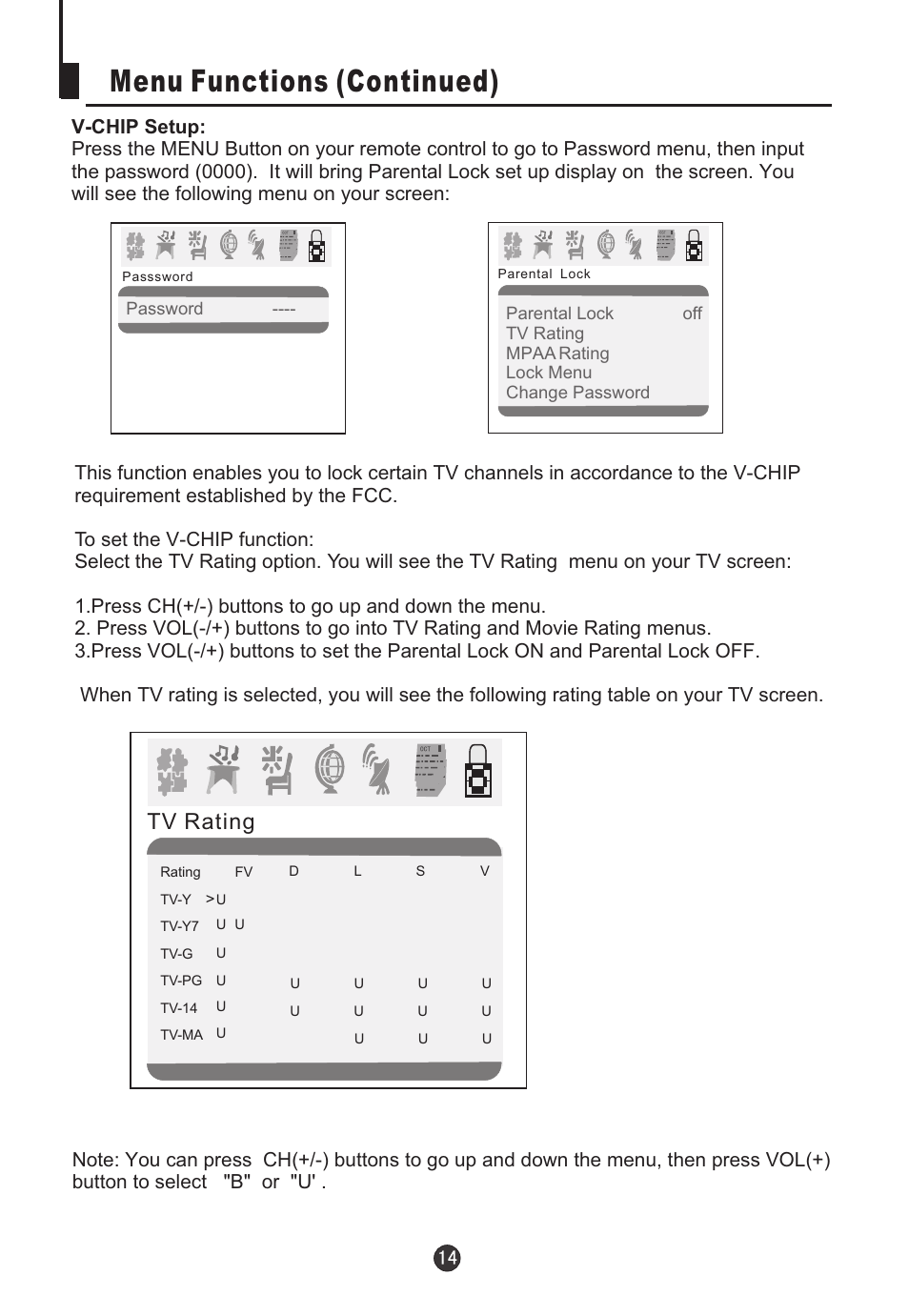 Menu functions (continued), Tv rating | Electrohome 13ED204R User Manual | Page 16 / 32