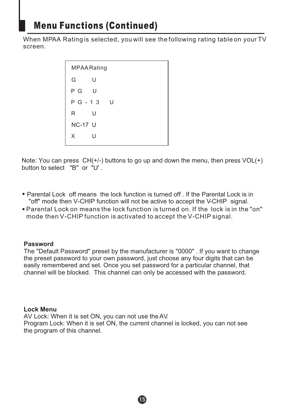 Menu functions (continued) | Electrohome 13ED204R User Manual | Page 17 / 32