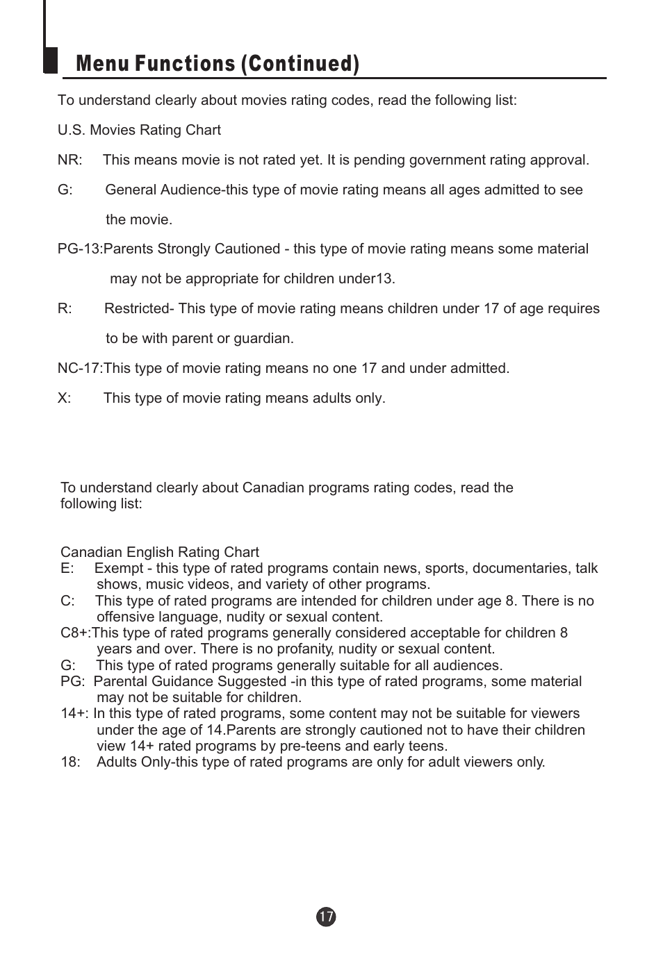 Menu functions (continued) | Electrohome 13ED204R User Manual | Page 19 / 32