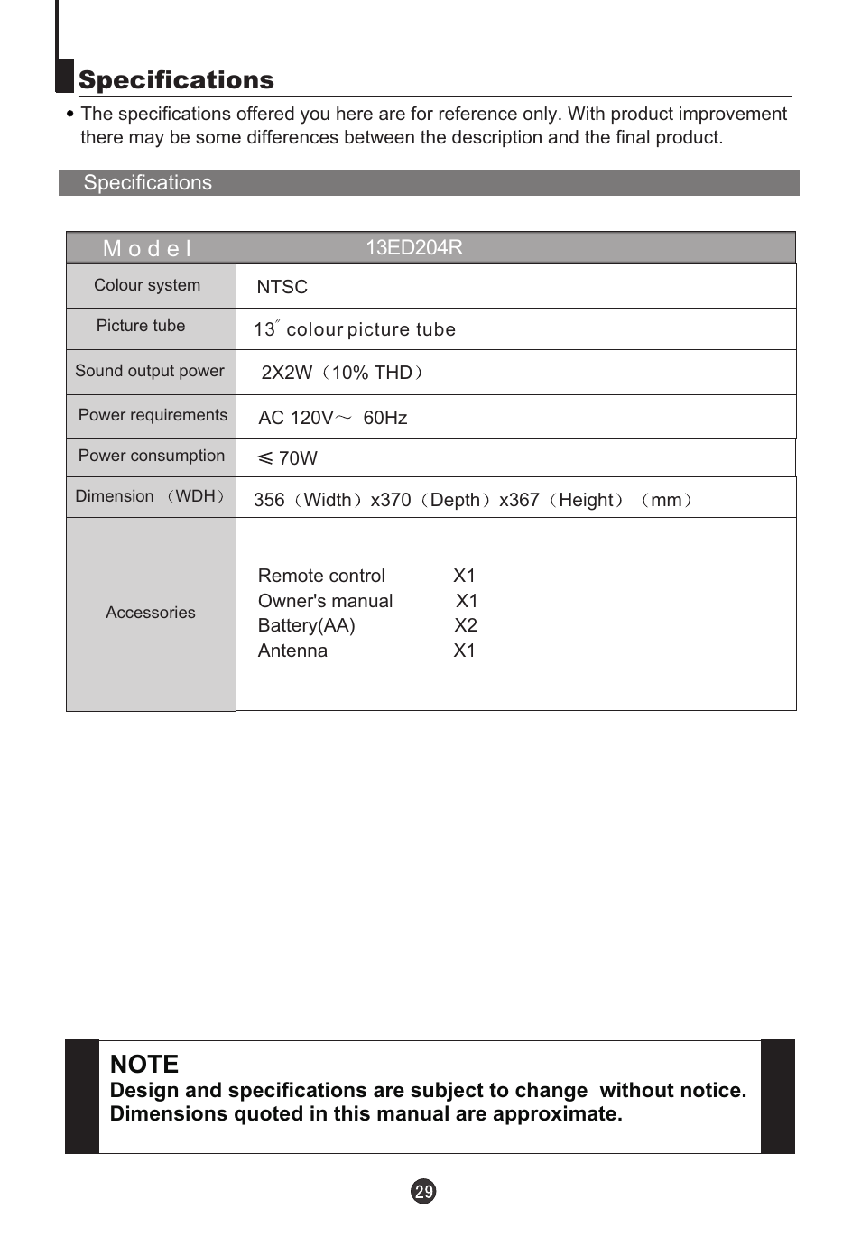 Specifications | Electrohome 13ED204R User Manual | Page 31 / 32