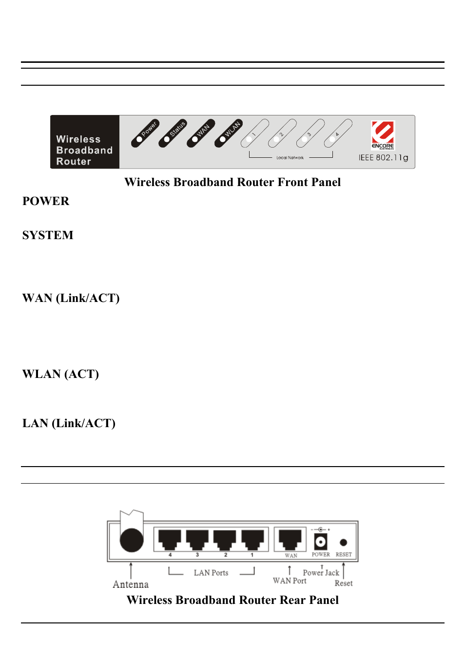 Hardware installation | Encore electronic ENHWI-G User Manual | Page 11 / 55