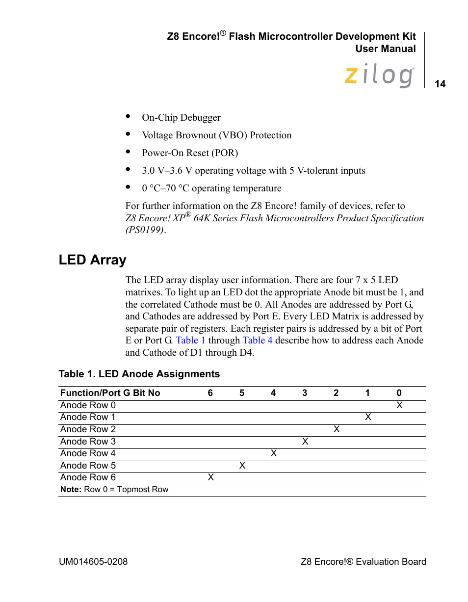 Led array | Encore electronic Zilog Z8ENCORE000ZCO User Manual | Page 18 / 43