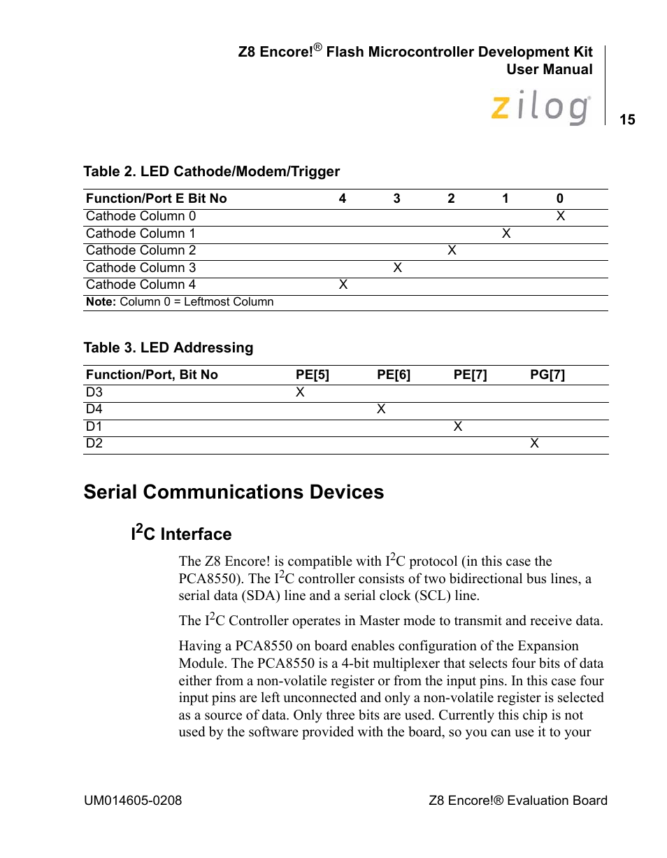 Serial communications devices, I2c interface, C interface | Encore electronic Zilog Z8ENCORE000ZCO User Manual | Page 19 / 43