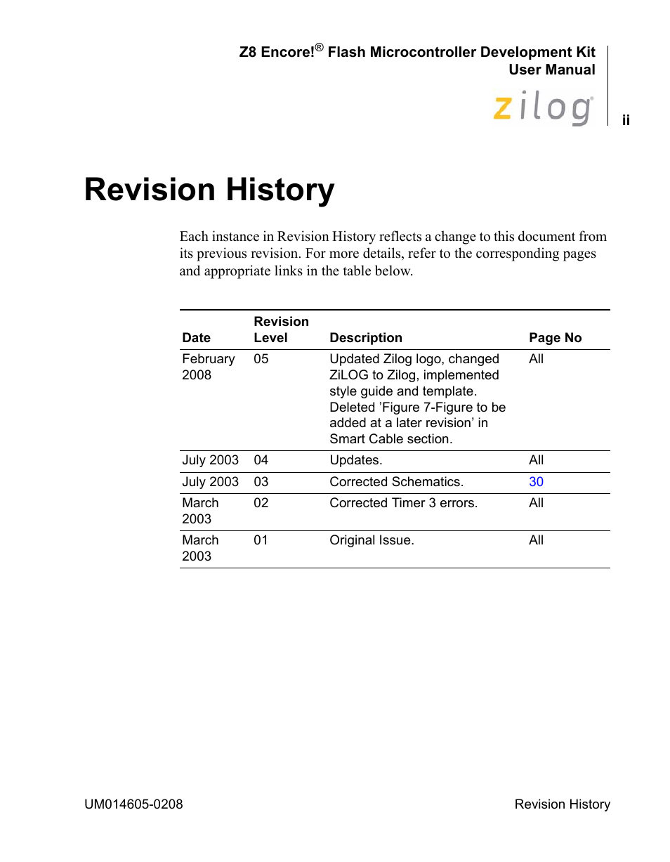 Revision history | Encore electronic Zilog Z8ENCORE000ZCO User Manual | Page 2 / 43