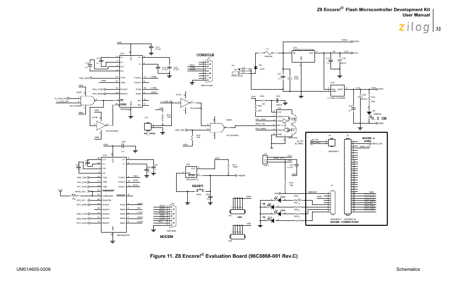 Flash microcontroller development kit user manual, 3 ok console, Modem | Reset, Modem's agnd, Modem connectors | Encore electronic Zilog Z8ENCORE000ZCO User Manual | Page 36 / 43