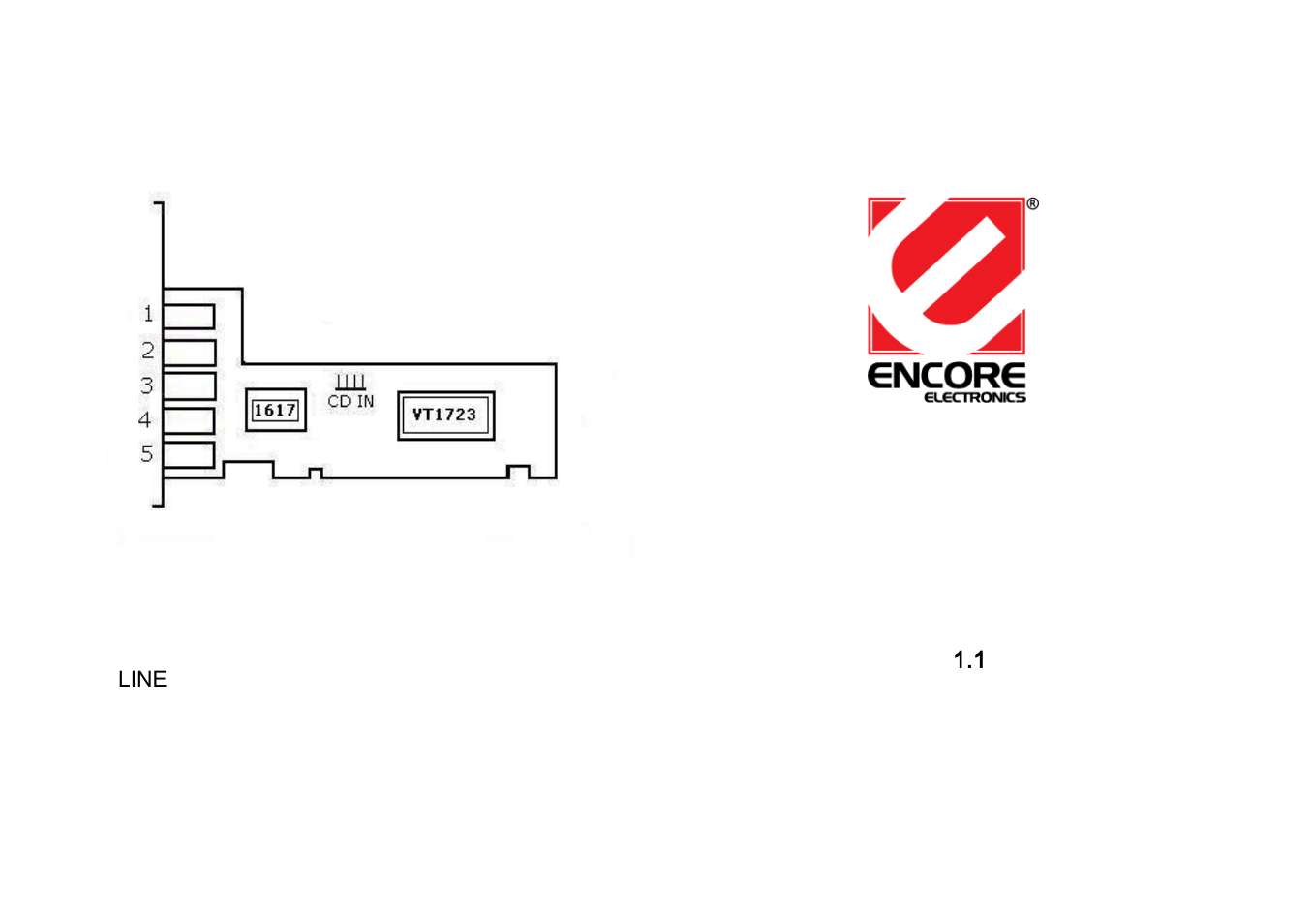 Encore electronic 5.1 Channel Surround Sound Card ENM232-6VIA User Manual | 2 pages