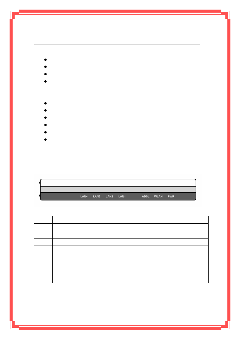 Hardware installation, 1 system requirements, 2 package contents | 3 front panel indicators and description | Encore electronic ENDSL-A2+WIG2 User Manual | Page 11 / 84