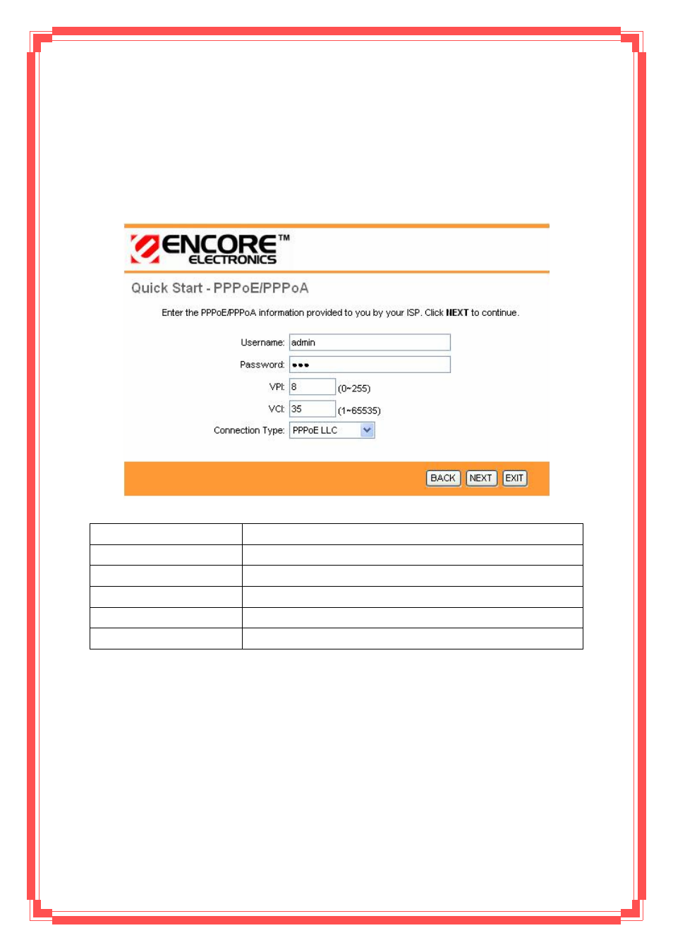 3 configuring pppoe, 4 configuring pppoa | Encore electronic ENDSL-A2+WIG2 User Manual | Page 34 / 84