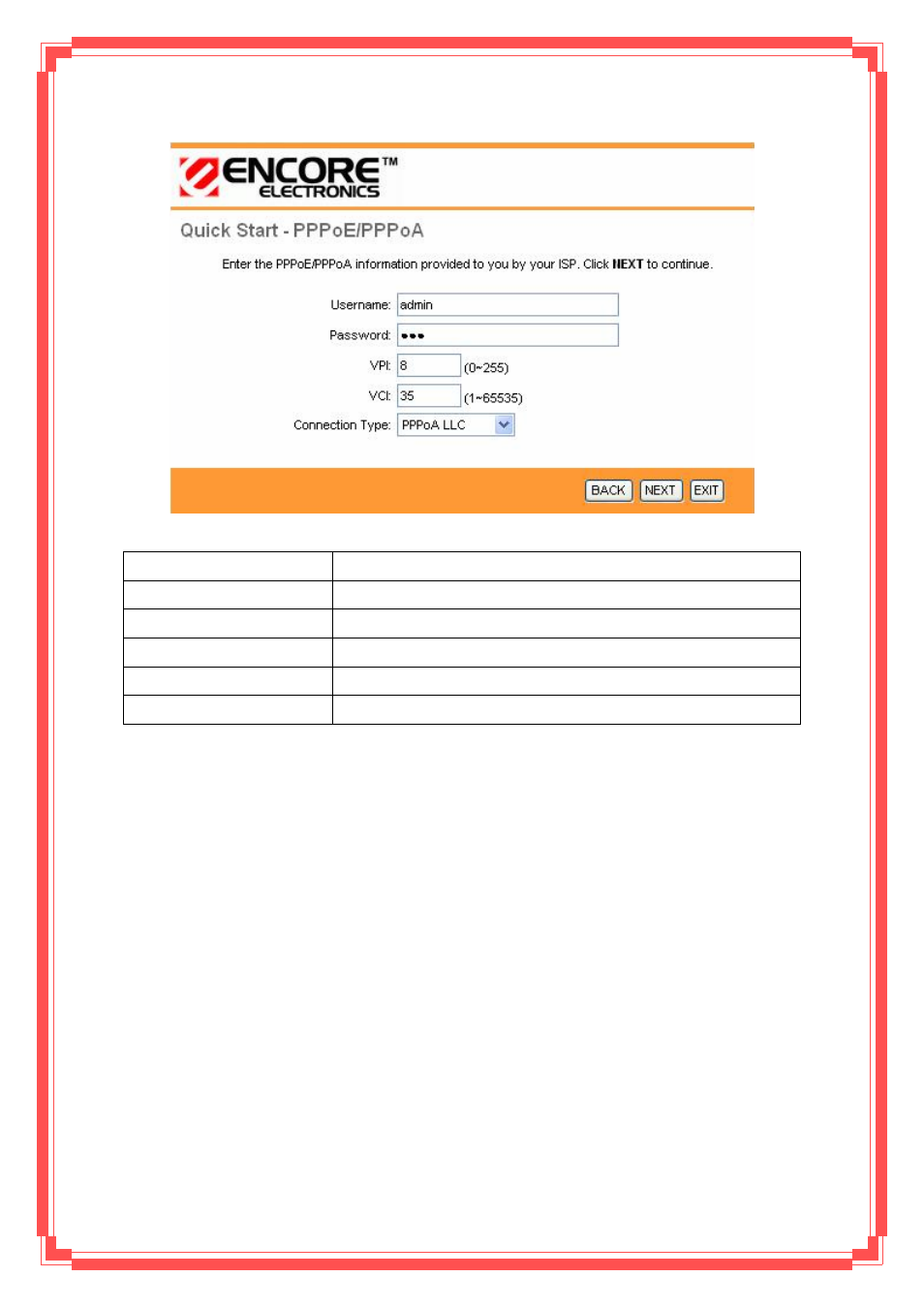 5 configuring bridge mode | Encore electronic ENDSL-A2+WIG2 User Manual | Page 35 / 84