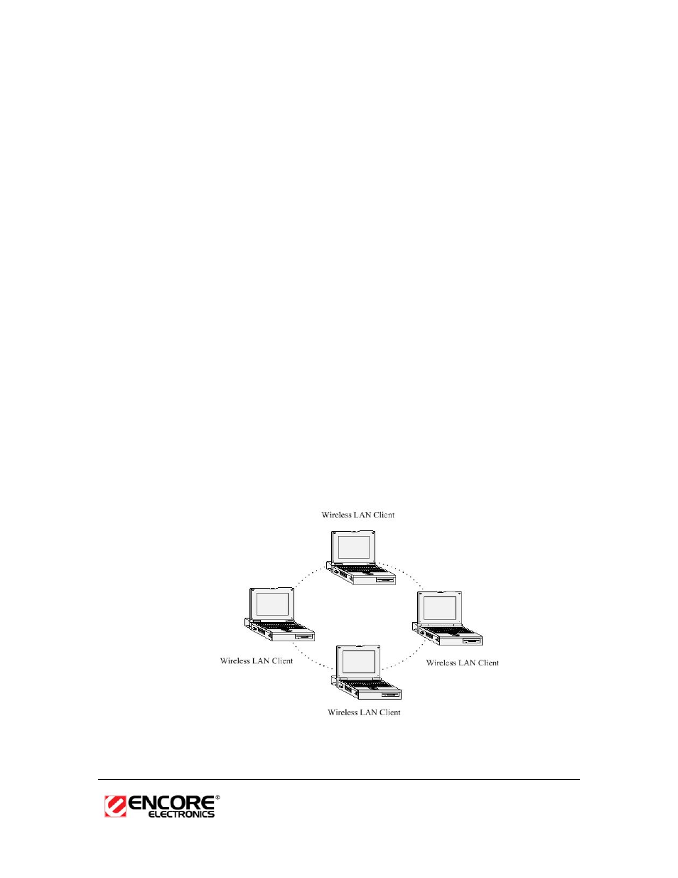 Network configuration, A) ad-hoc (peer-to-peer) mode, B) infrastructure mode | Etwork, Onfiguration | Encore electronic ENUWI-N3 User Manual | Page 6 / 59