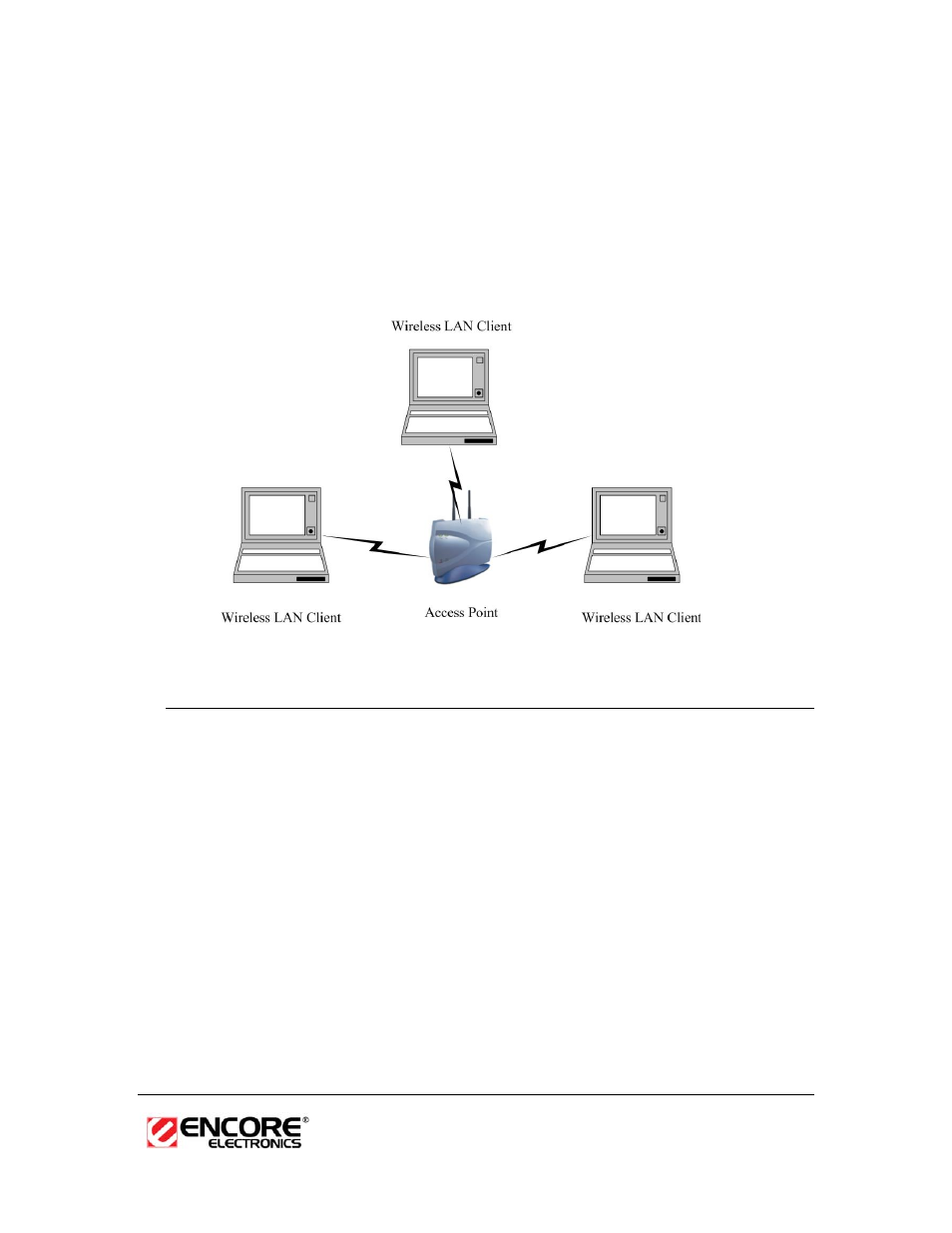 Enuwi-n3 for windows® xp & windows vista, Before you begin, Software driver installation | Efore, Egin, Nstalling, Rivers, Enuwi-n3, For windows, Xp & windows vista | Encore electronic ENUWI-N3 User Manual | Page 7 / 59