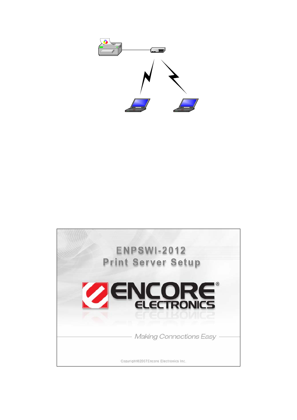 Ad-hoc mode (peer to peer), Hardware installation, Software installation | Encore electronic 802.11G/B User Manual | Page 3 / 12
