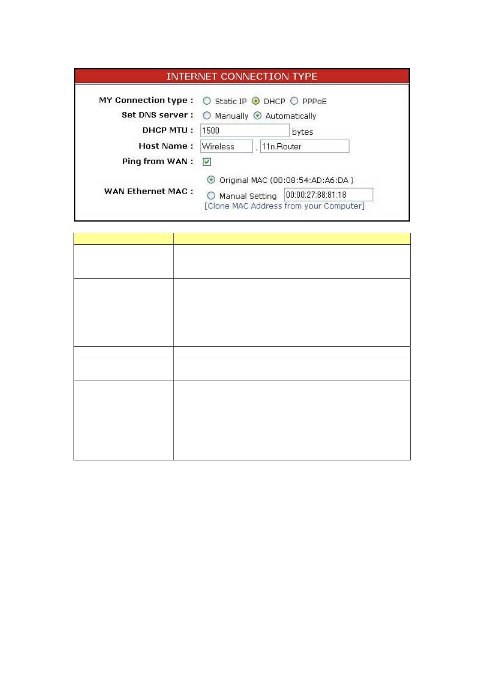 Encore electronic 802.11n User Manual | Page 15 / 52