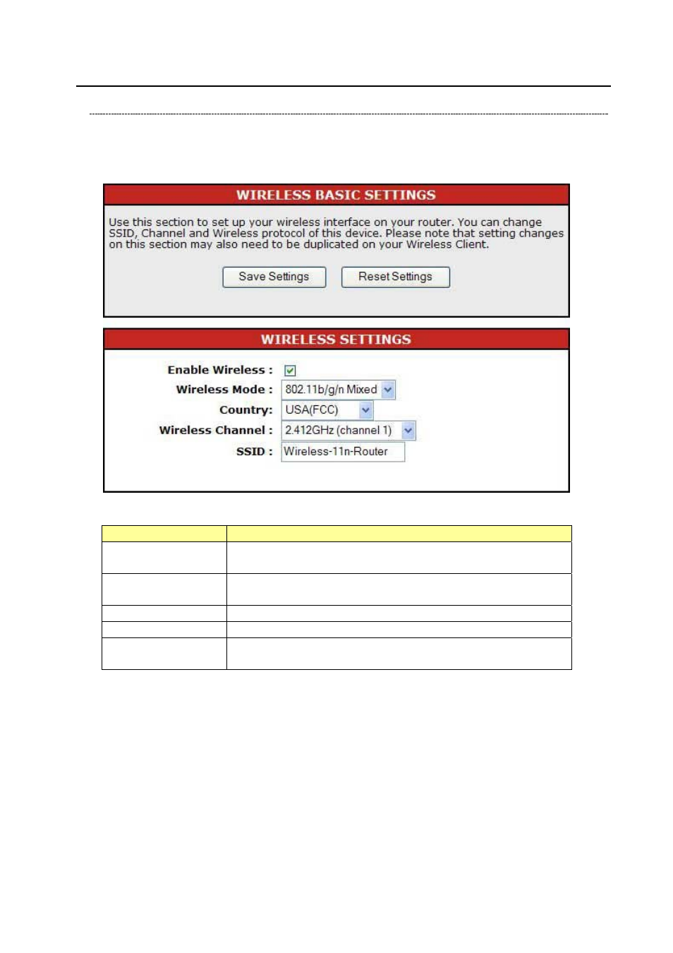 Wireless settings, Basic settings | Encore electronic 802.11n User Manual | Page 21 / 52