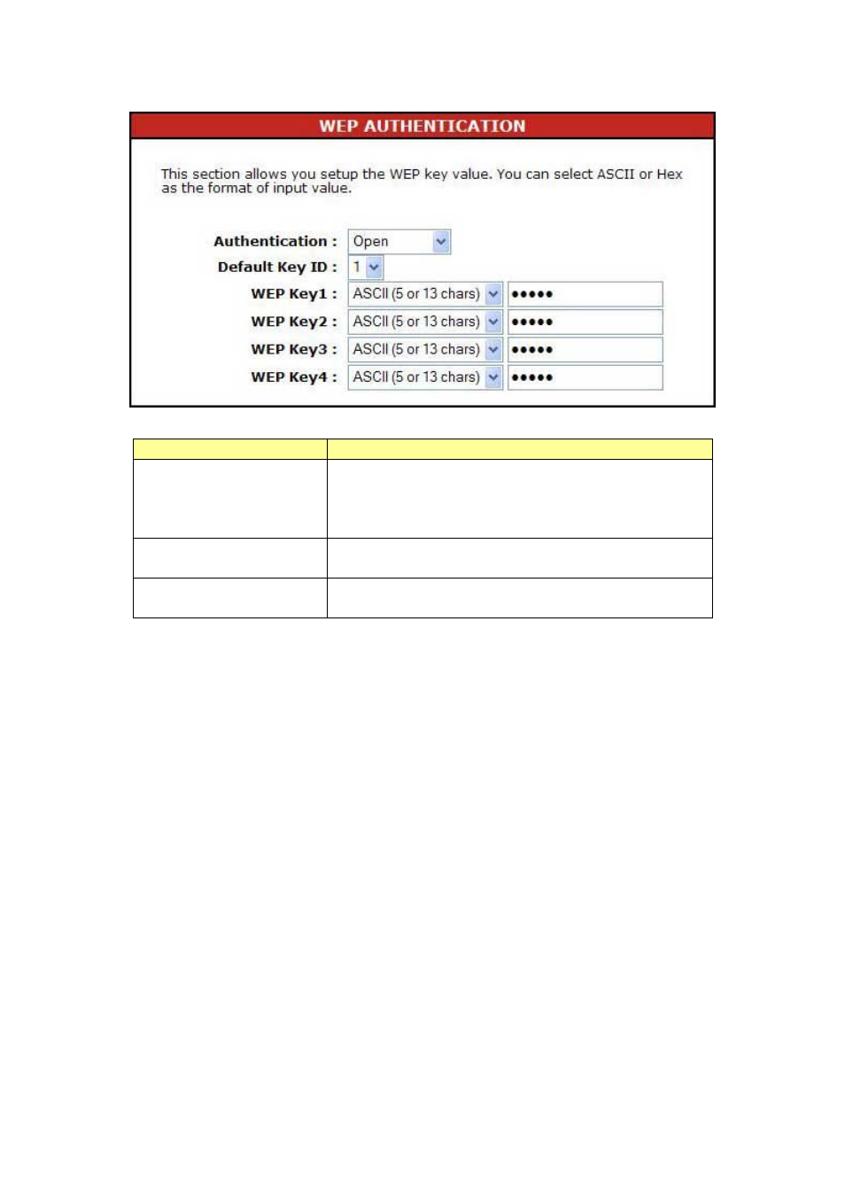 Encore electronic 802.11n User Manual | Page 25 / 52