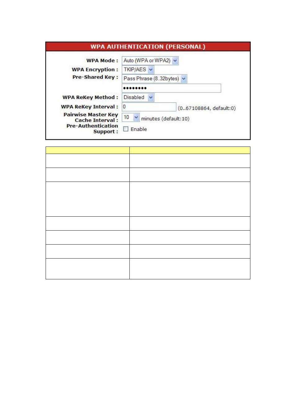 Encore electronic 802.11n User Manual | Page 26 / 52