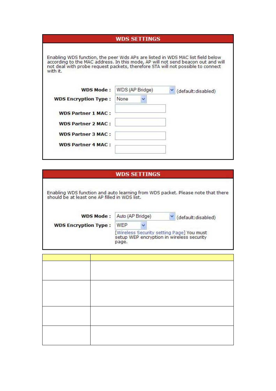 Encore electronic 802.11n User Manual | Page 30 / 52