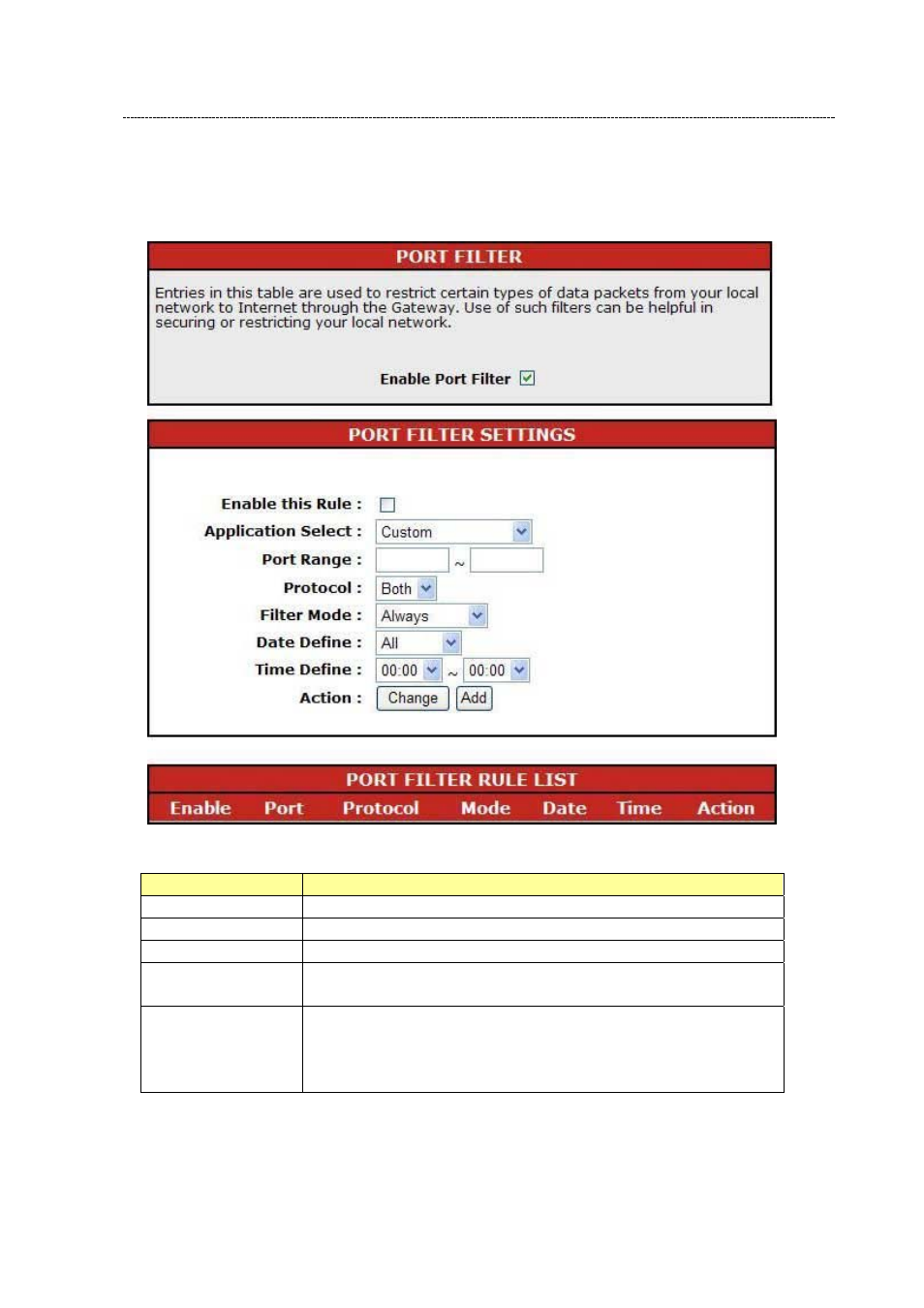 Mac filter | Encore electronic 802.11n User Manual | Page 41 / 52