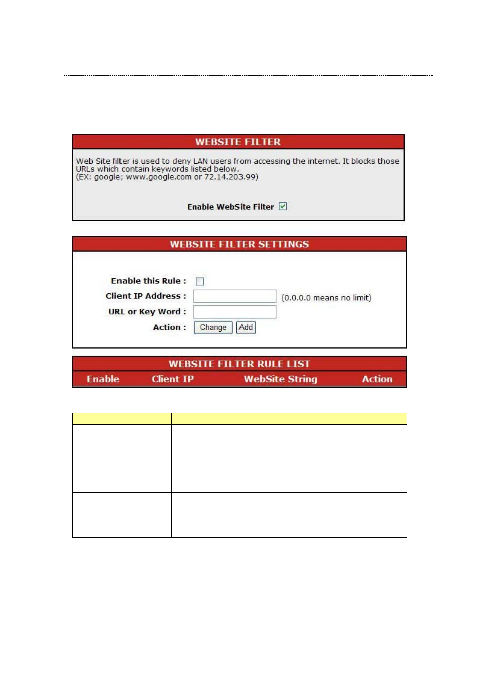 Website filter | Encore electronic 802.11n User Manual | Page 42 / 52