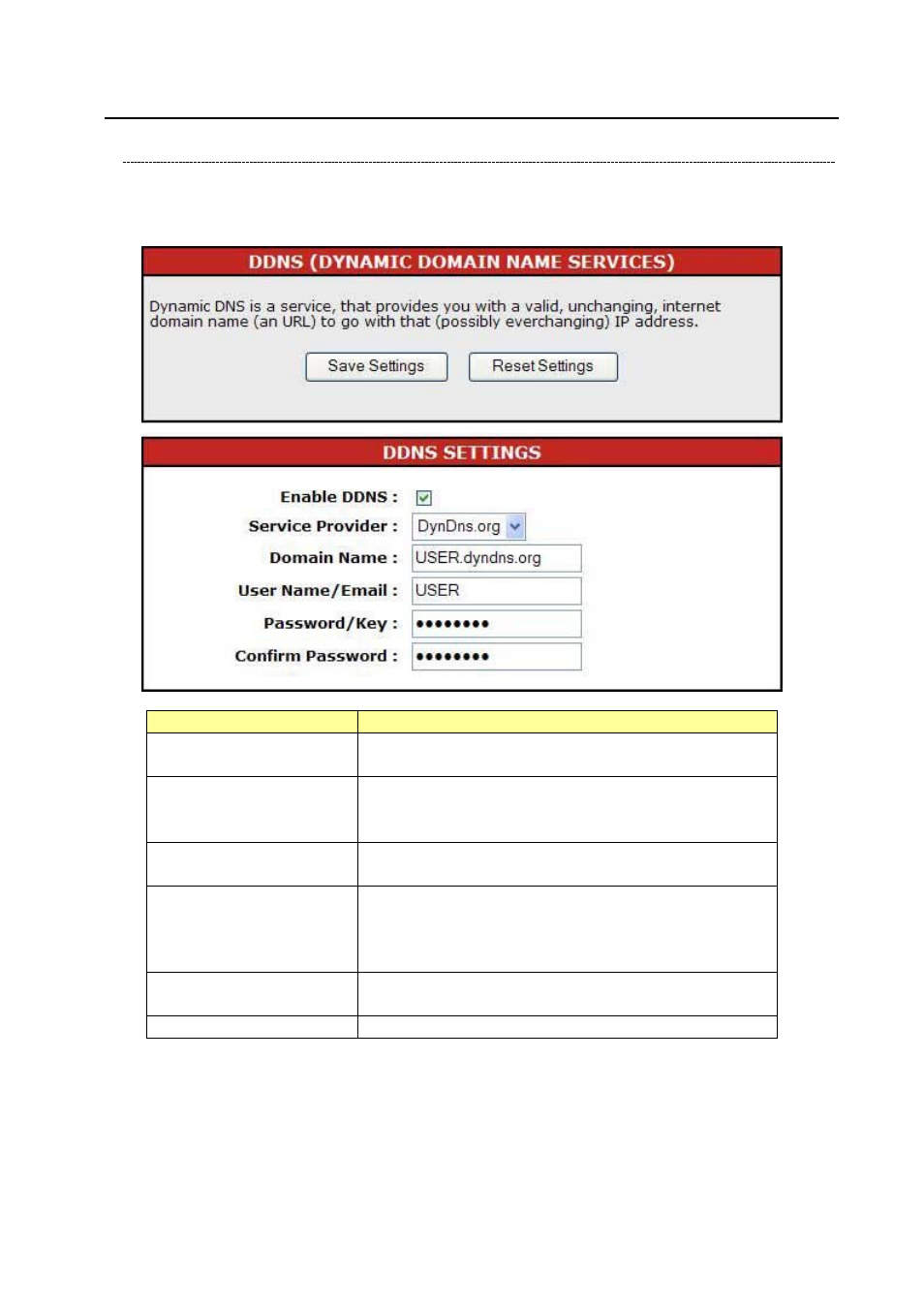 Services settings, Ddns settings | Encore electronic 802.11n User Manual | Page 43 / 52