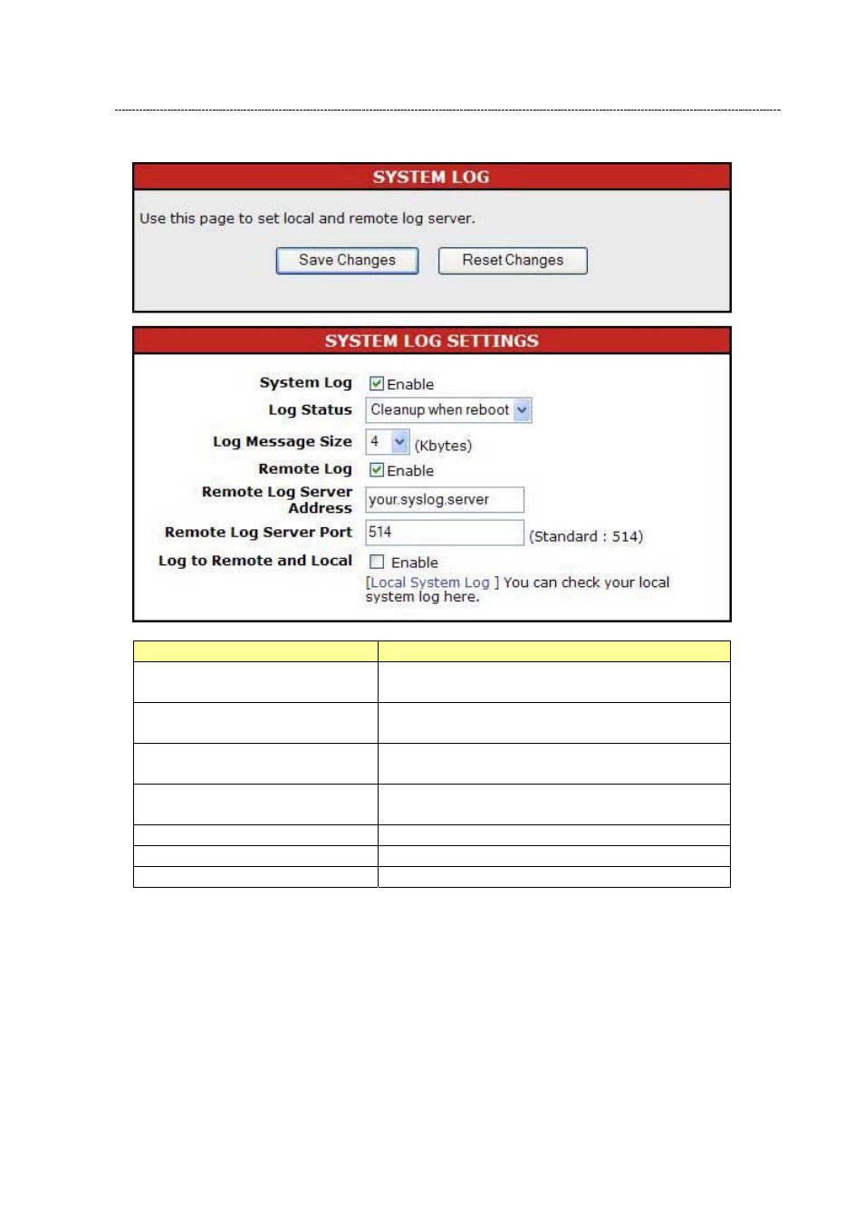 System log settings | Encore electronic 802.11n User Manual | Page 45 / 52