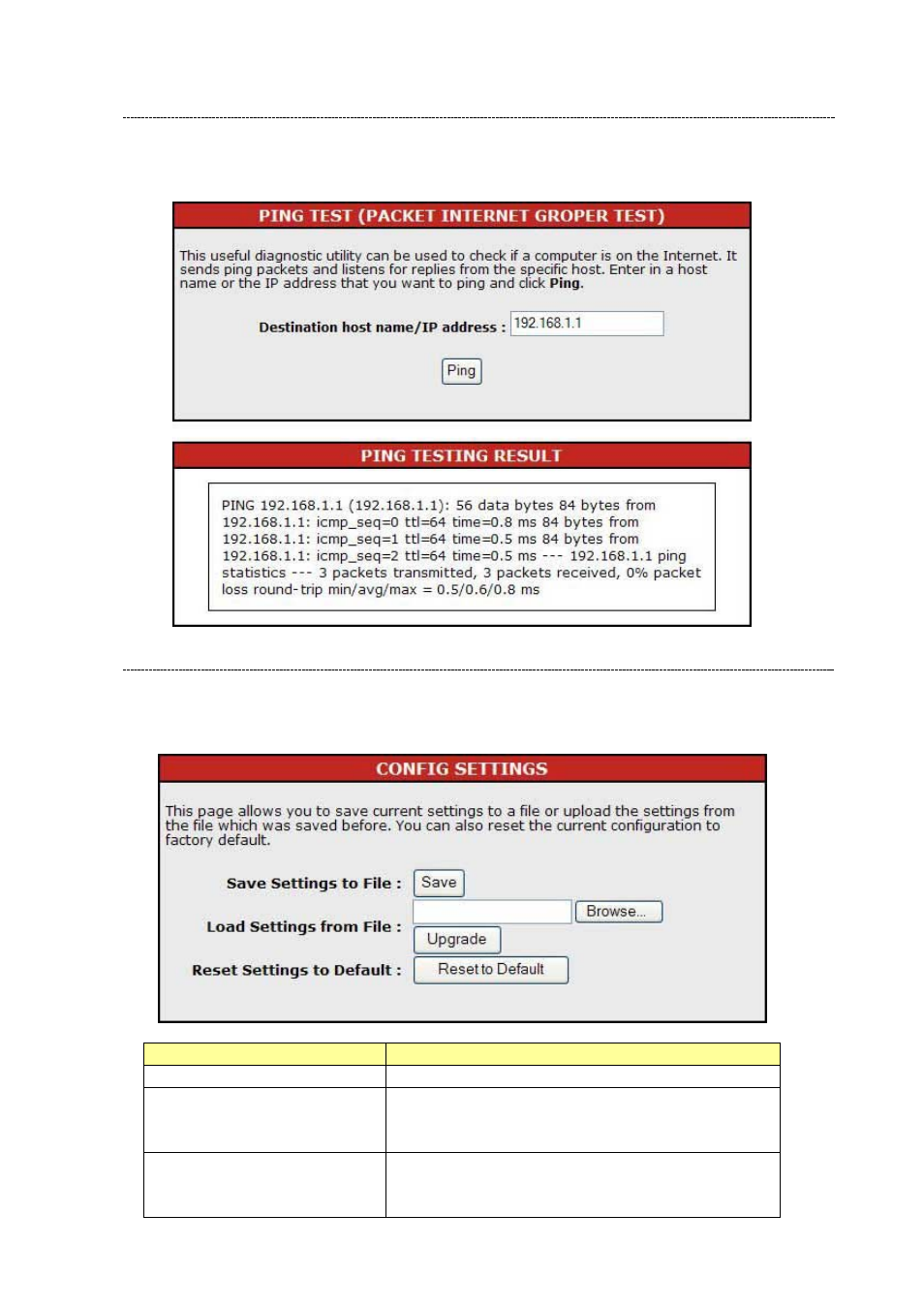 Ping test, Config | Encore electronic 802.11n User Manual | Page 48 / 52