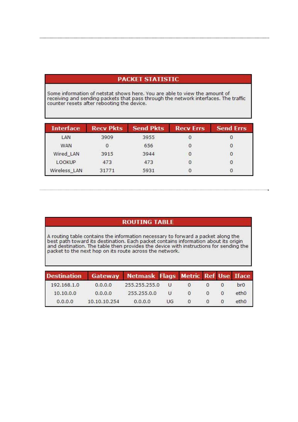 Packet statistics, Routing table | Encore electronic 802.11n User Manual | Page 50 / 52