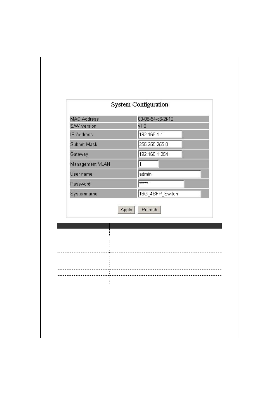 System, Ystem | Encore electronic ENMGS-24+4 User Manual | Page 15 / 46