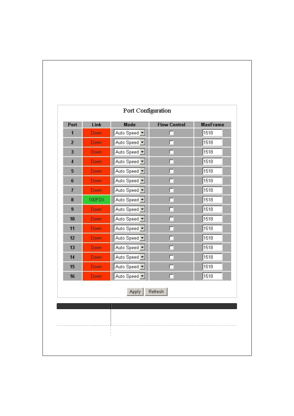 Port | Encore electronic ENMGS-24+4 User Manual | Page 16 / 46