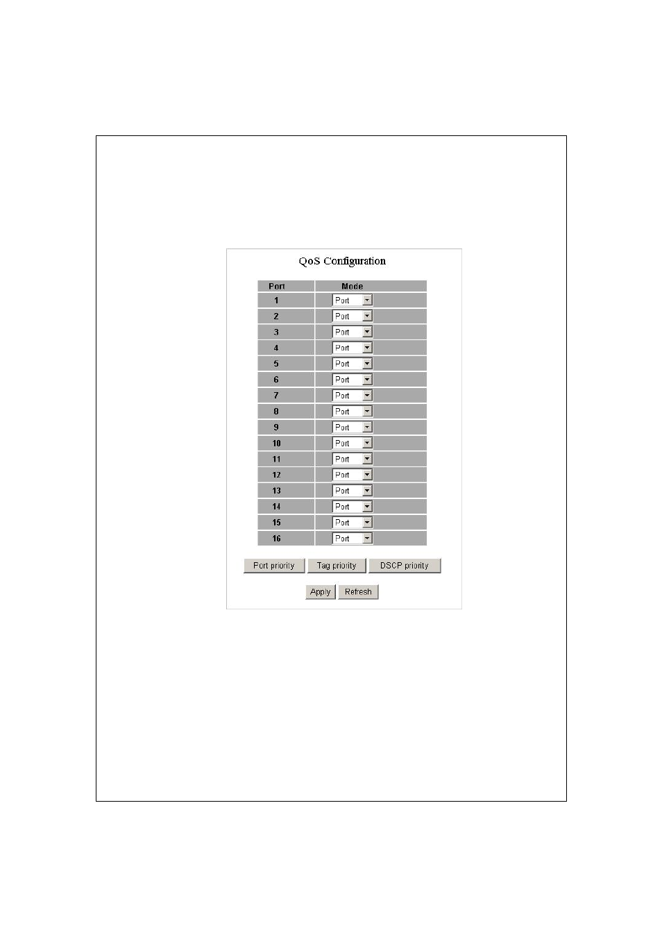Quality of service, Uality of, Ervice | Encore electronic ENMGS-24+4 User Manual | Page 22 / 46