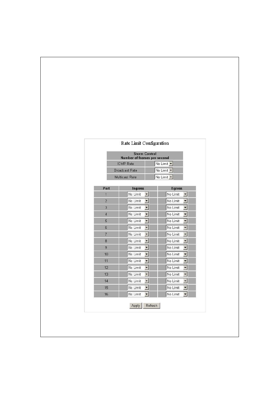 Rate limit, Imit | Encore electronic ENMGS-24+4 User Manual | Page 26 / 46