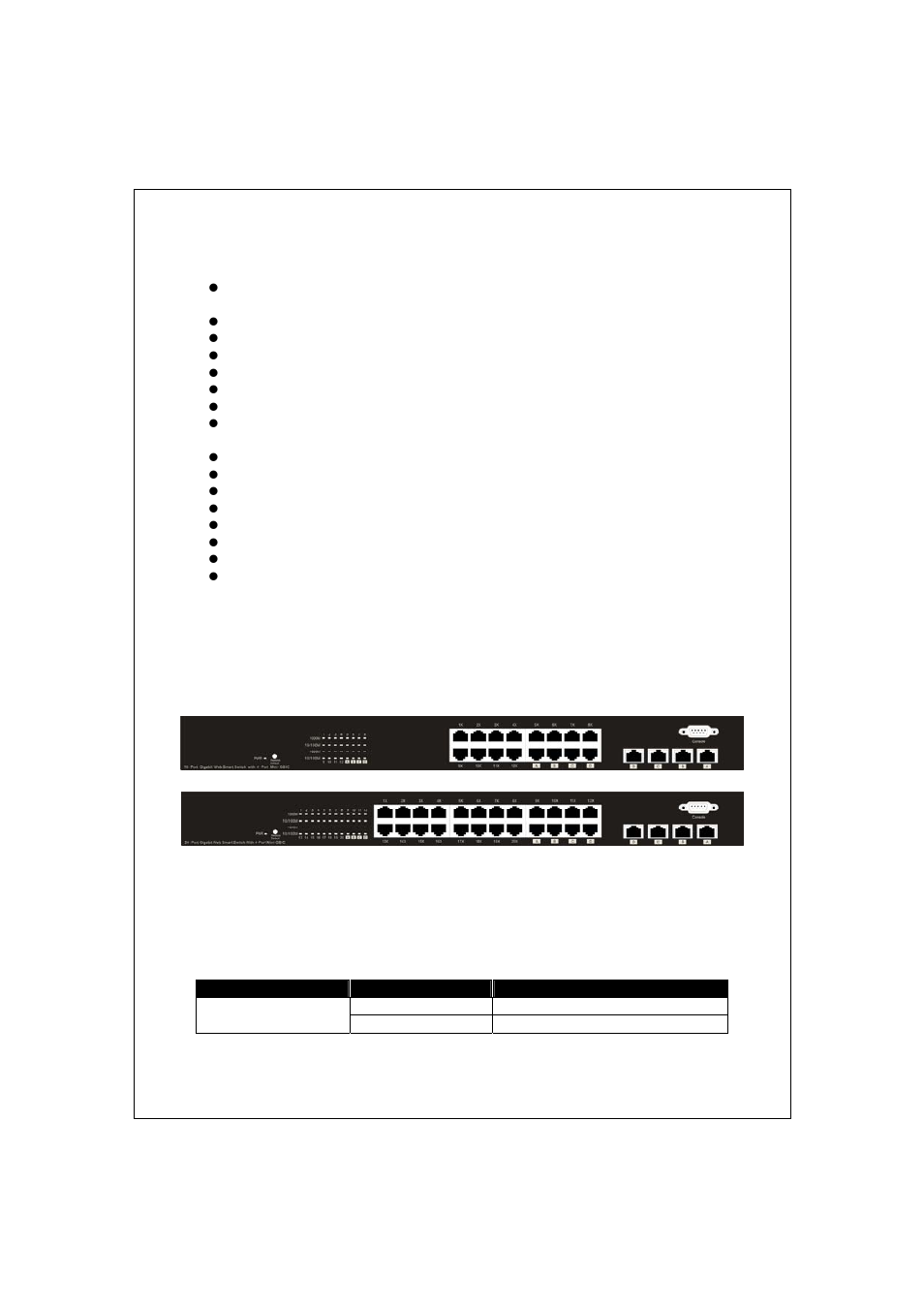 Key features, The front panel, Leds definition | Led for the device, Power, Eatures, Ront, Anel | Encore electronic ENMGS-24+4 User Manual | Page 6 / 46