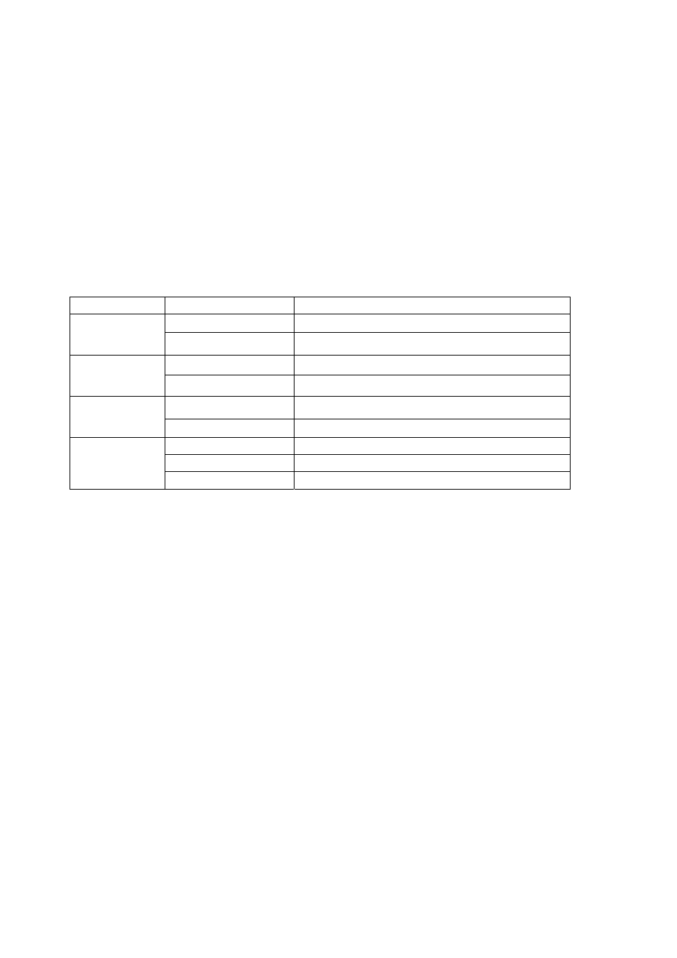Chapter7 troubleshooting, 1 led indicators, 2 firewall | Chapter7, Troubleshooting, Led indicators, Firewall | Encore electronic ENNUS1 User Manual | Page 26 / 30