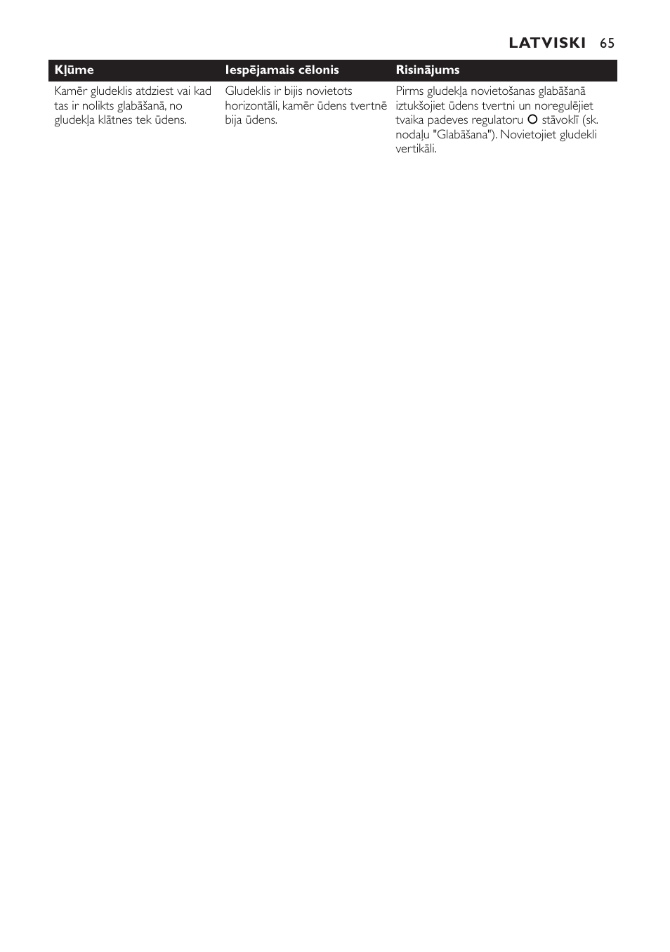 Philips GC1010 User Manual | Page 65 / 92
