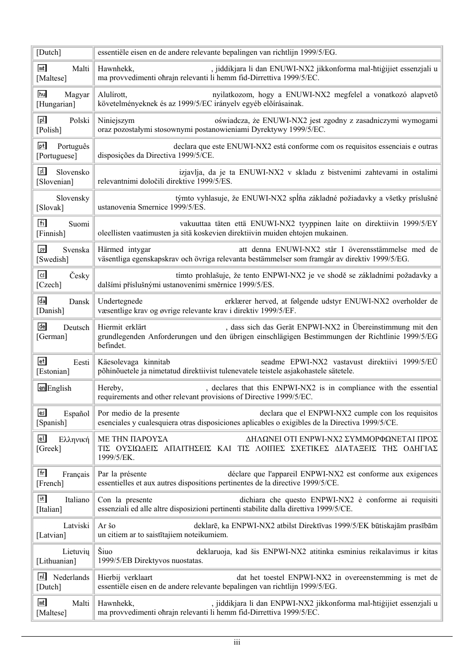 Encore electronic ENUWI-NX2 User Manual | Page 4 / 24