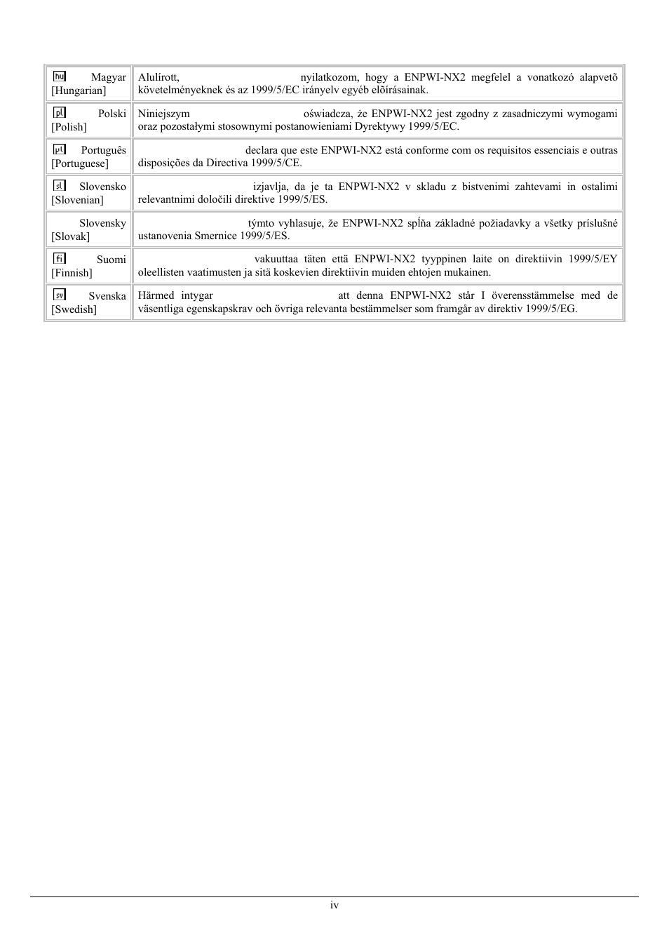 Encore electronic ENUWI-NX2 User Manual | Page 5 / 24