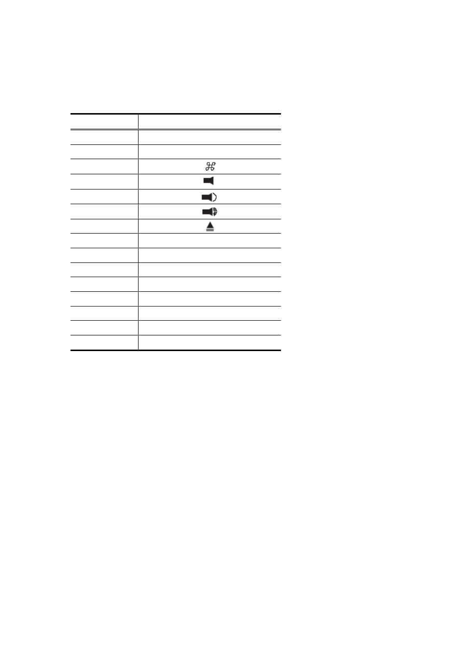 Encore electronic ENKVM-USB User Manual | Page 7 / 15