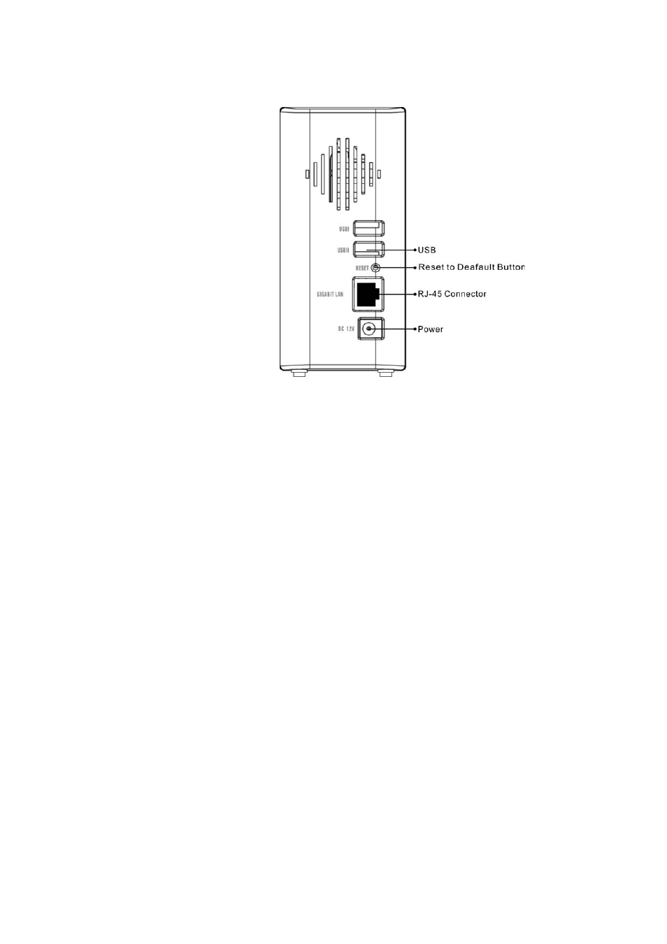 Rear panel, Reset to default button, Lan port | Usb port, Power adapter socket | Encore electronic ENNHD-1GS User Manual | Page 10 / 64