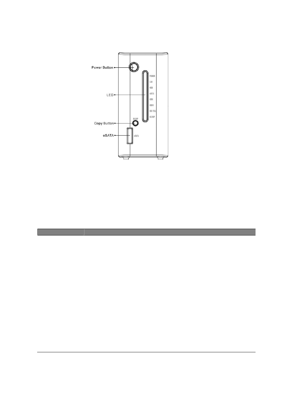 Front panel, Power button, Leds definition | Power, Esata, Usb i, Usb ii, Hdd full, Backup | Encore electronic ENNHD-1GS User Manual | Page 8 / 64