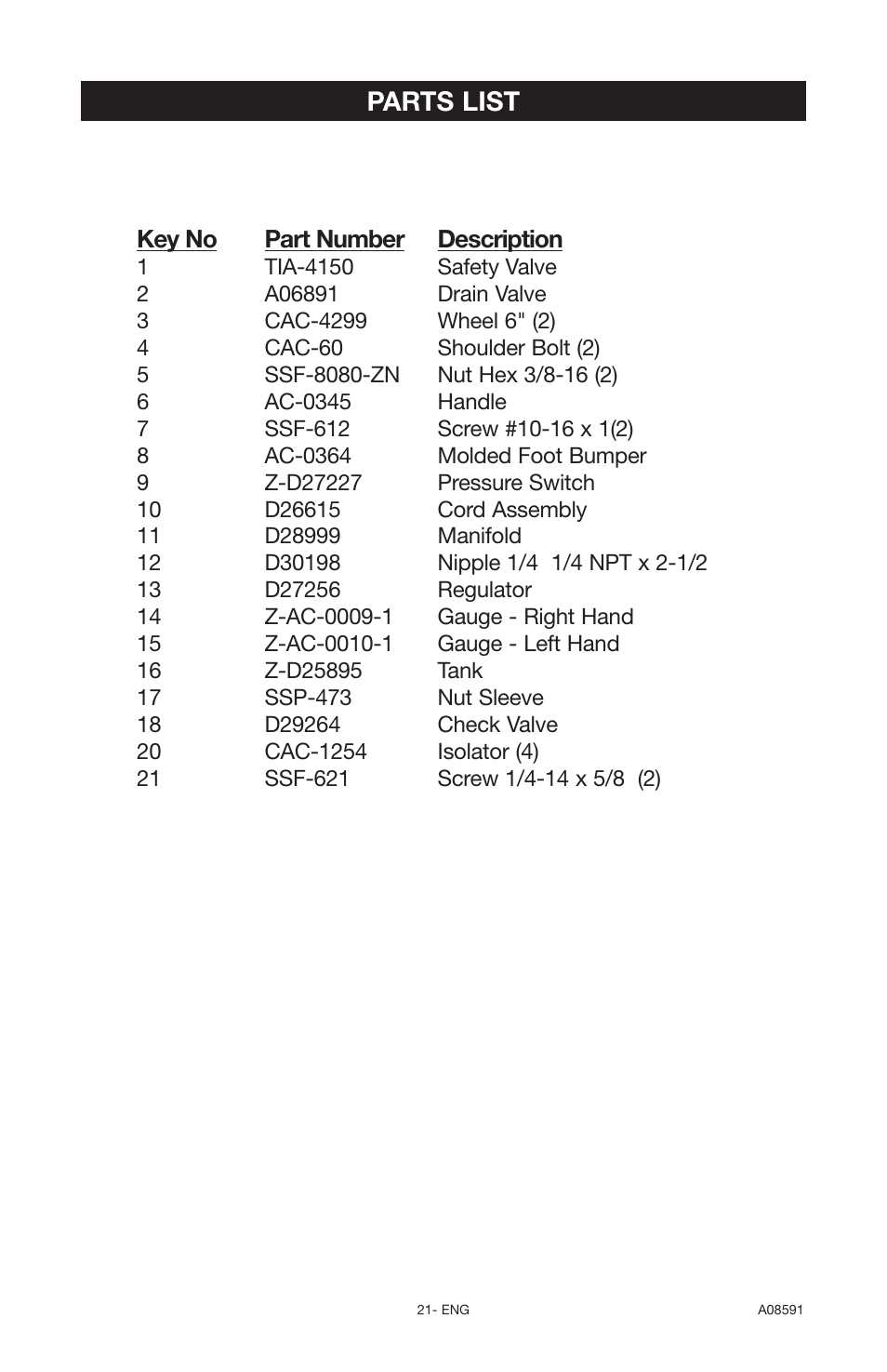 Parts list | Encore electronic (66-501-1) User Manual | Page 21 / 24