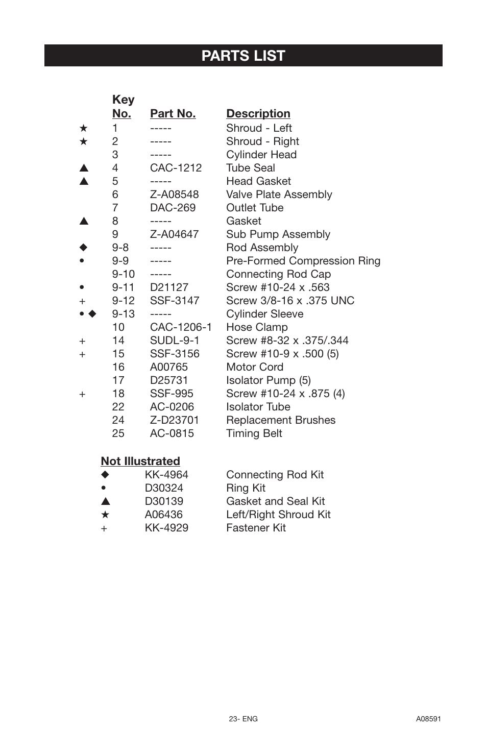 Parts list | Encore electronic (66-501-1) User Manual | Page 23 / 24
