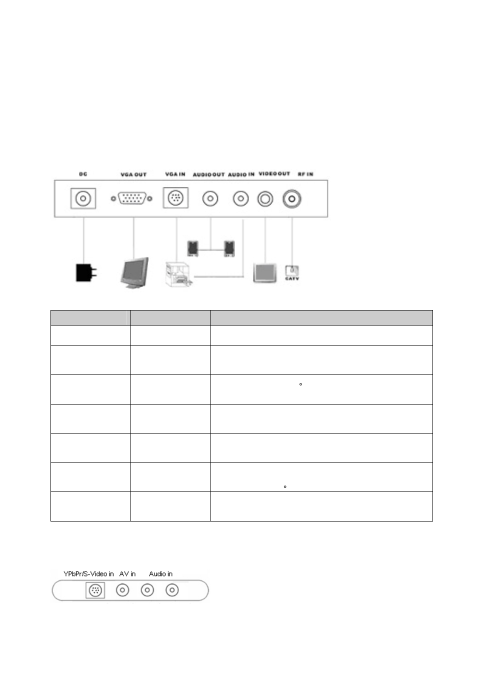 Chapter 2: getting started, 1 rear panel connectors, 2 right side panel port connectors | 2 right side panel connectors | Encore electronic ENXTV-X2 User Manual | Page 6 / 16