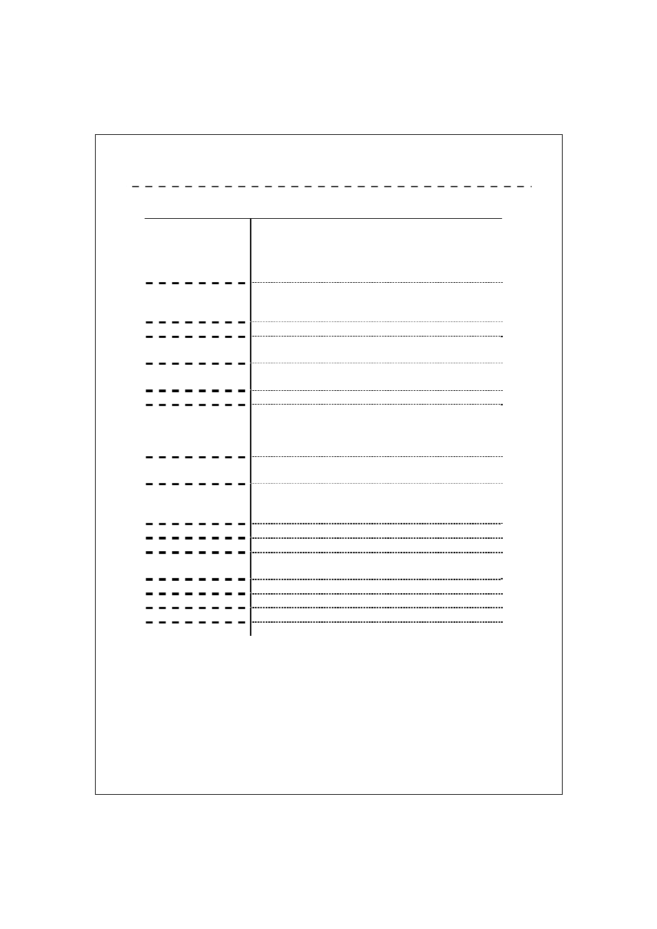 Product specifications, Standard, Led indications | Security, Receiver sensitivity, Memory, Transmit power, Range coverage, Emission, Operating temperature | Encore electronic ENHWI-G2 User Manual | Page 48 / 51