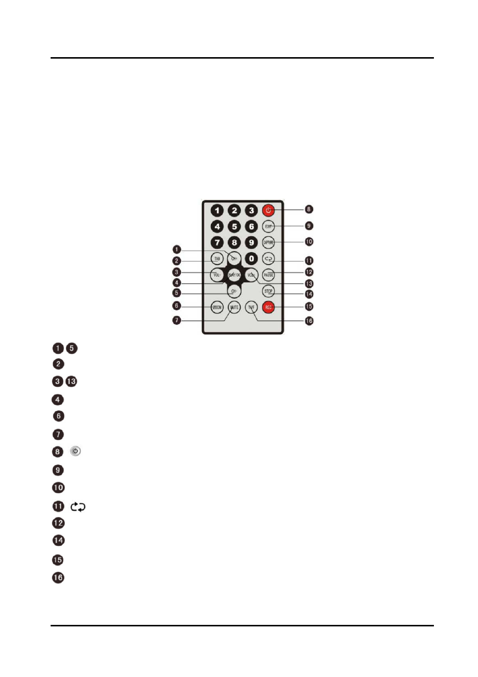 Chapter 5: using the remote control, Enutv-dvb-s user’s guide | Encore electronic ENUTV-DVB-S User Manual | Page 22 / 24