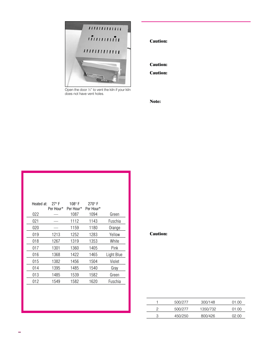 Lost wax burnout, Overview, A sample program | Burnout instructions | Elmer's Glass Kiln User Manual | Page 14 / 19