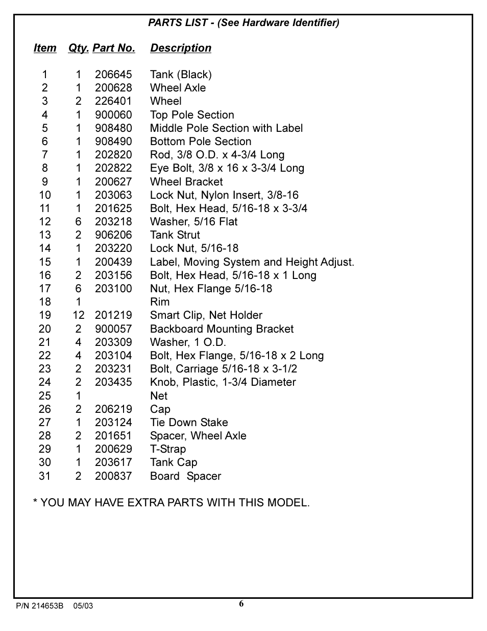 Huffy 1310 User Manual | Page 6 / 24