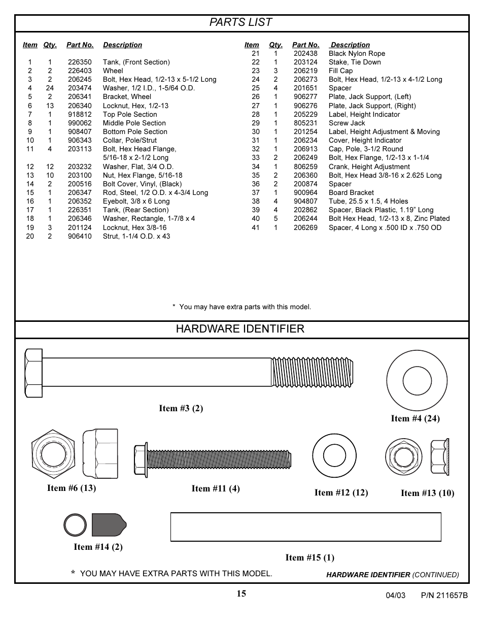 Hardware identifier parts list | Huffy RC3200 User Manual | Page 15 / 16