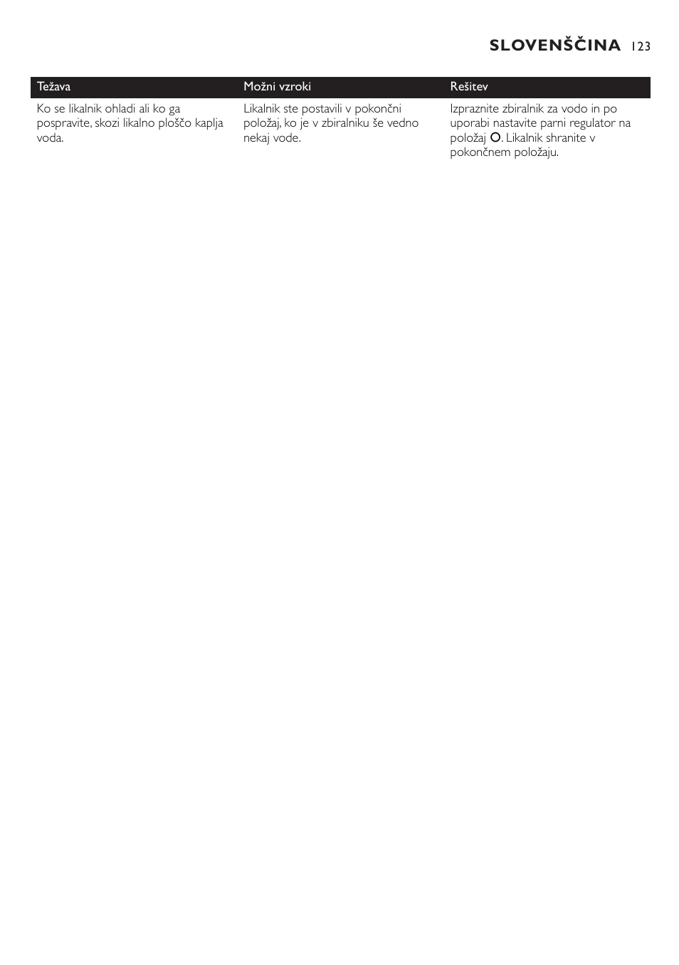 Slovenščina | Philips GC2105 User Manual | Page 123 / 154