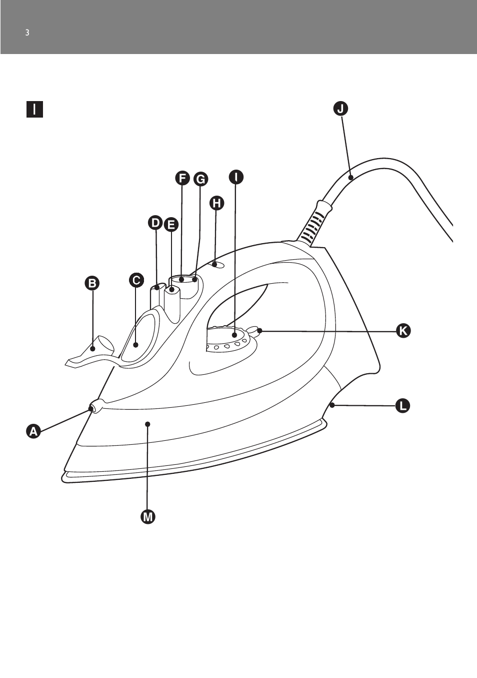 Philips GC2105 User Manual | Page 3 / 154